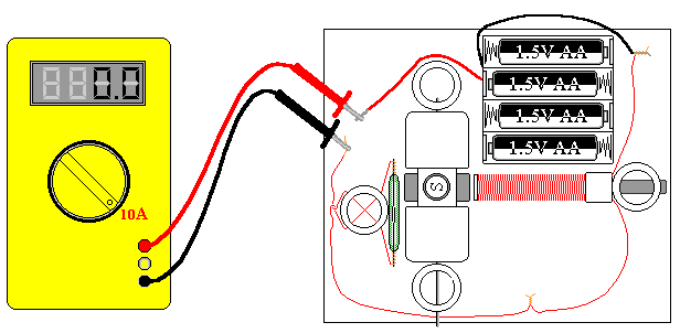 measuring electricity